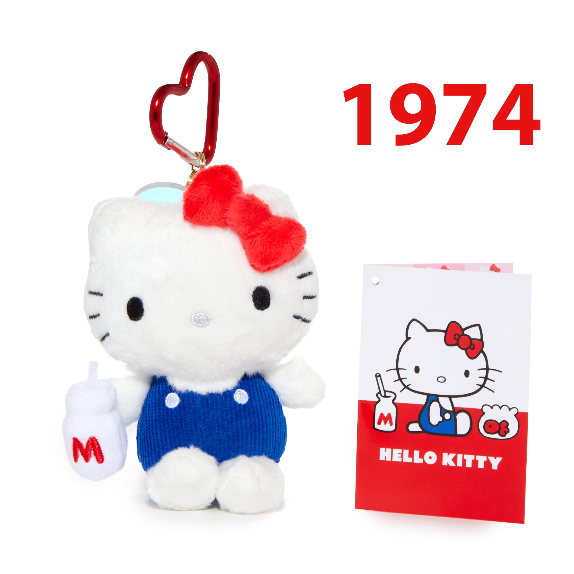 Hello Kitty s 50th Anniversary hello-kitty-s-50th-anniversary
