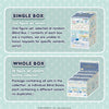 Re-Ment Cinnamoroll's Style Shop Blind Box Figure Set