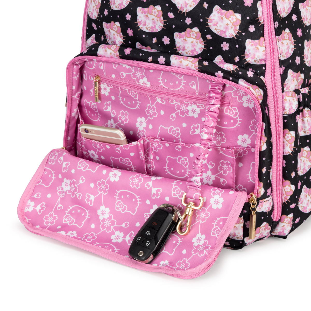 hello kitty jujube backpack Hello Kitty x JuJuBe Zealous Backpack (Cherry Blossoms)