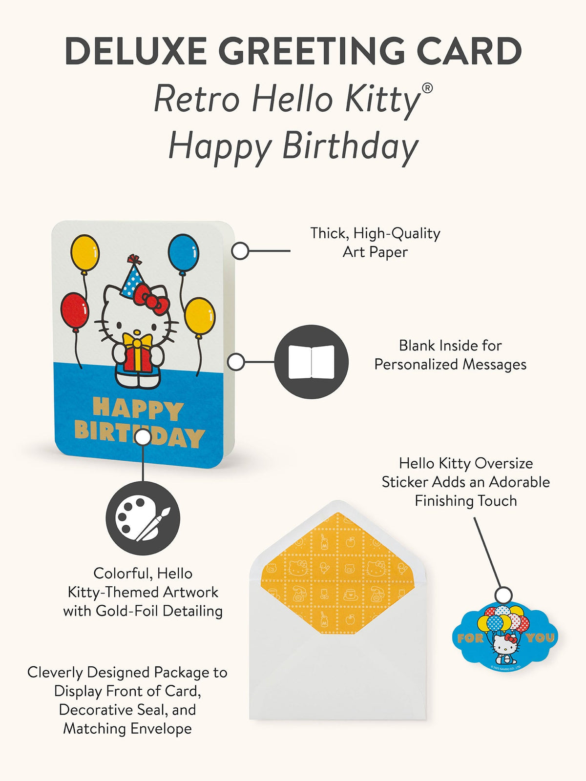 Hello Kitty x Studio Oh! Retro Red Happy Birthday Deluxe Greeting Card